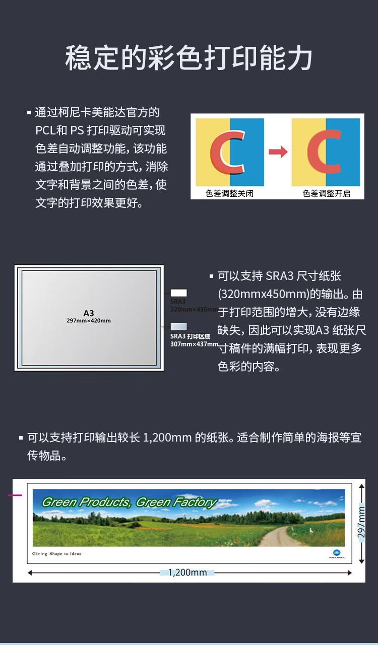 柯尼卡美能達(dá) C361i A3 彩色復(fù)合機(jī)  全新機(jī)