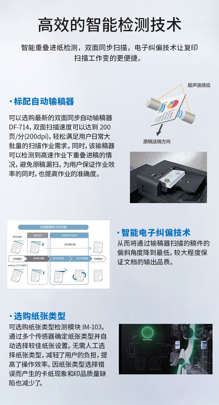 柯尼卡美能達(dá) C361i A3 彩色復(fù)合機(jī)  全新機(jī)