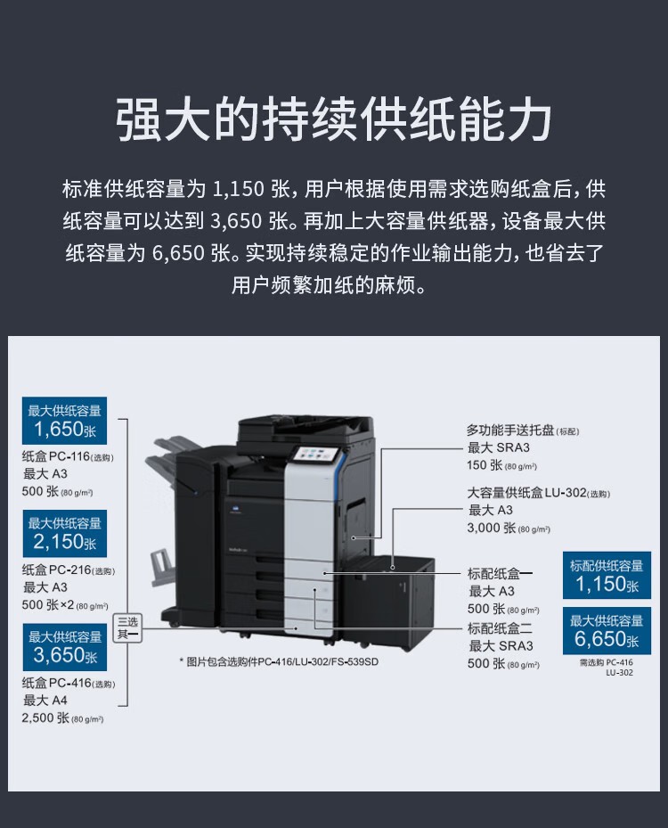 柯尼卡美能達(dá) C361i A3 彩色復(fù)合機(jī)  全新機(jī)