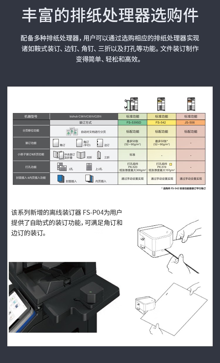 柯尼卡美能達(dá) C361i A3 彩色復(fù)合機(jī)  全新機(jī)