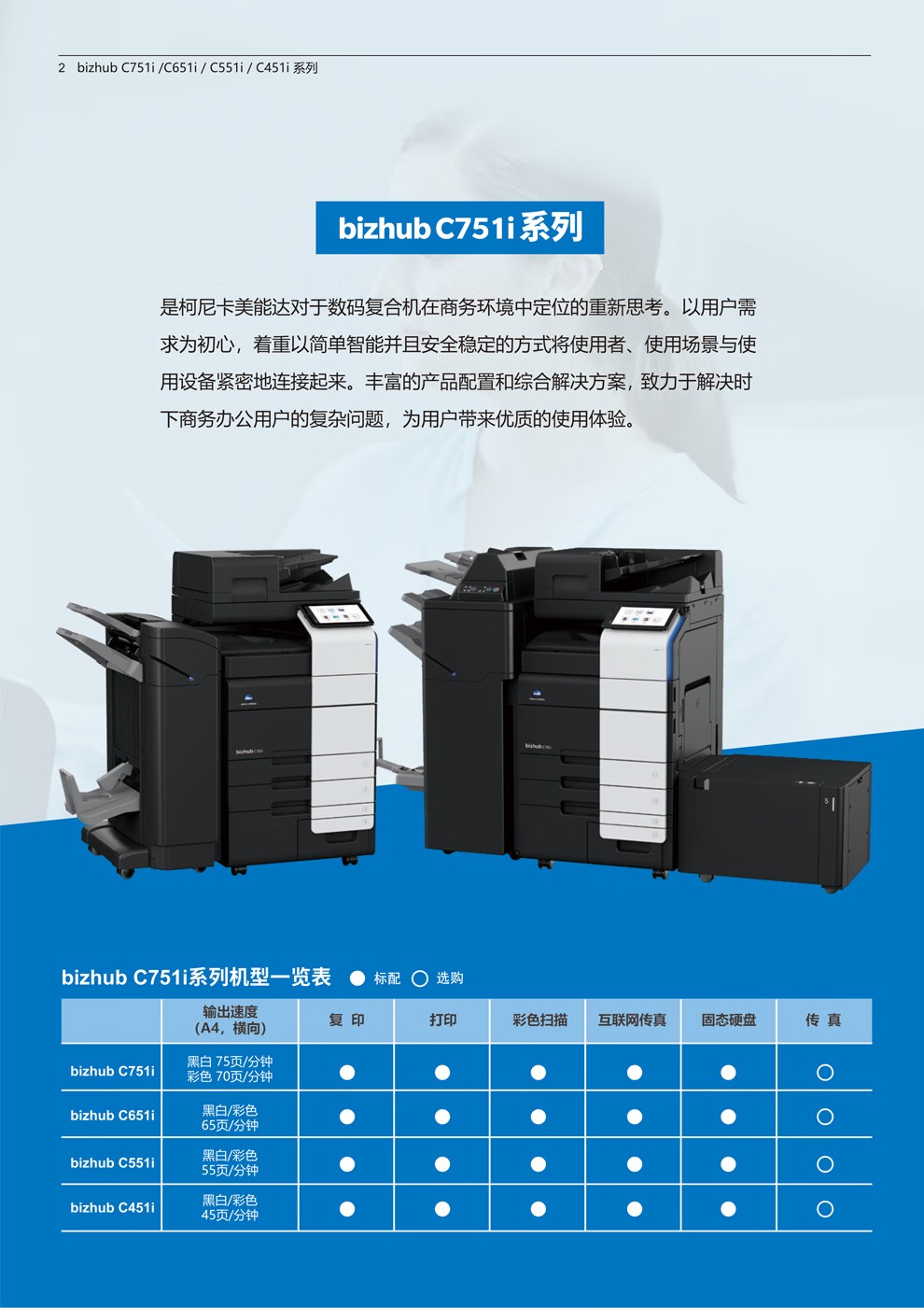 柯尼卡美能達 C751i A3 彩色復合機  全新機