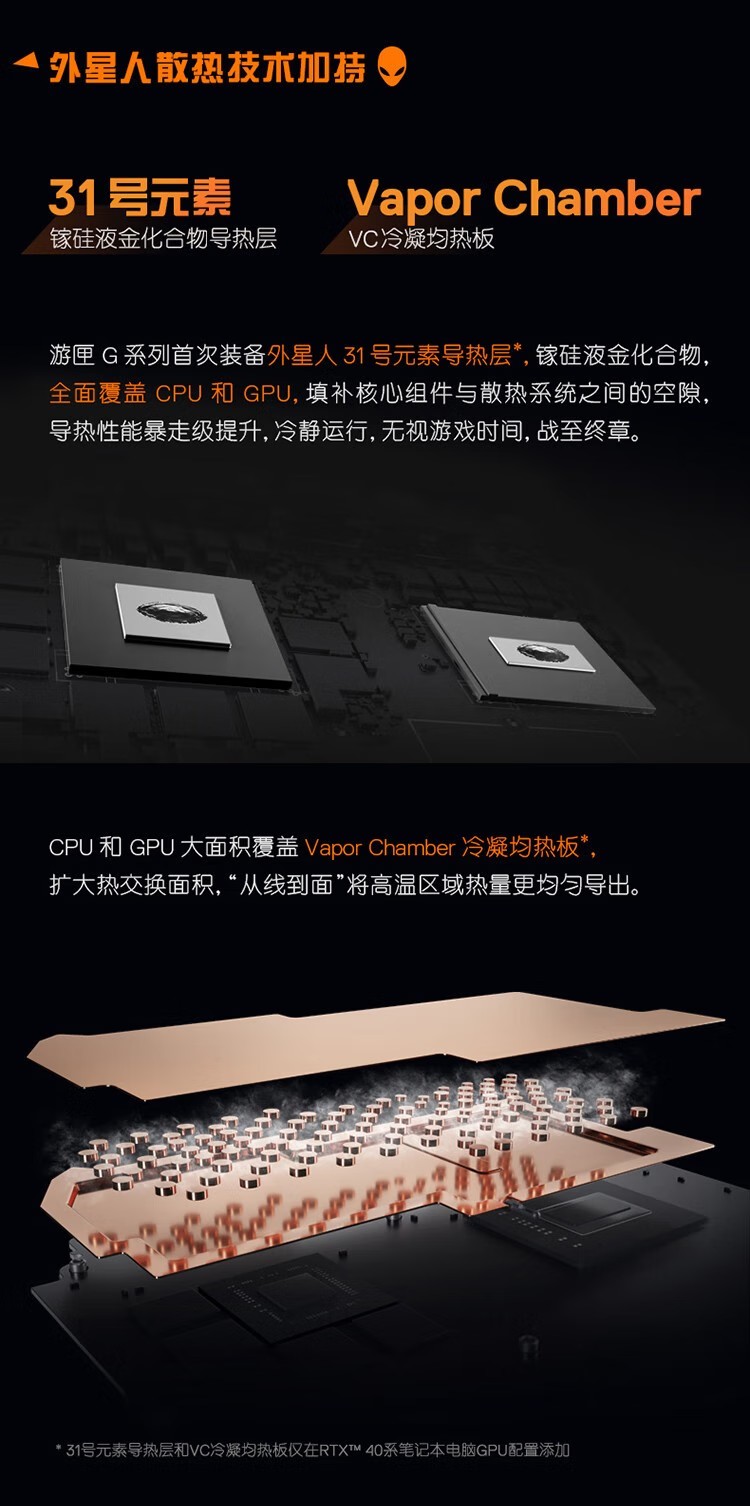 戴爾（DELL）G15 15.6寸 筆記本電腦