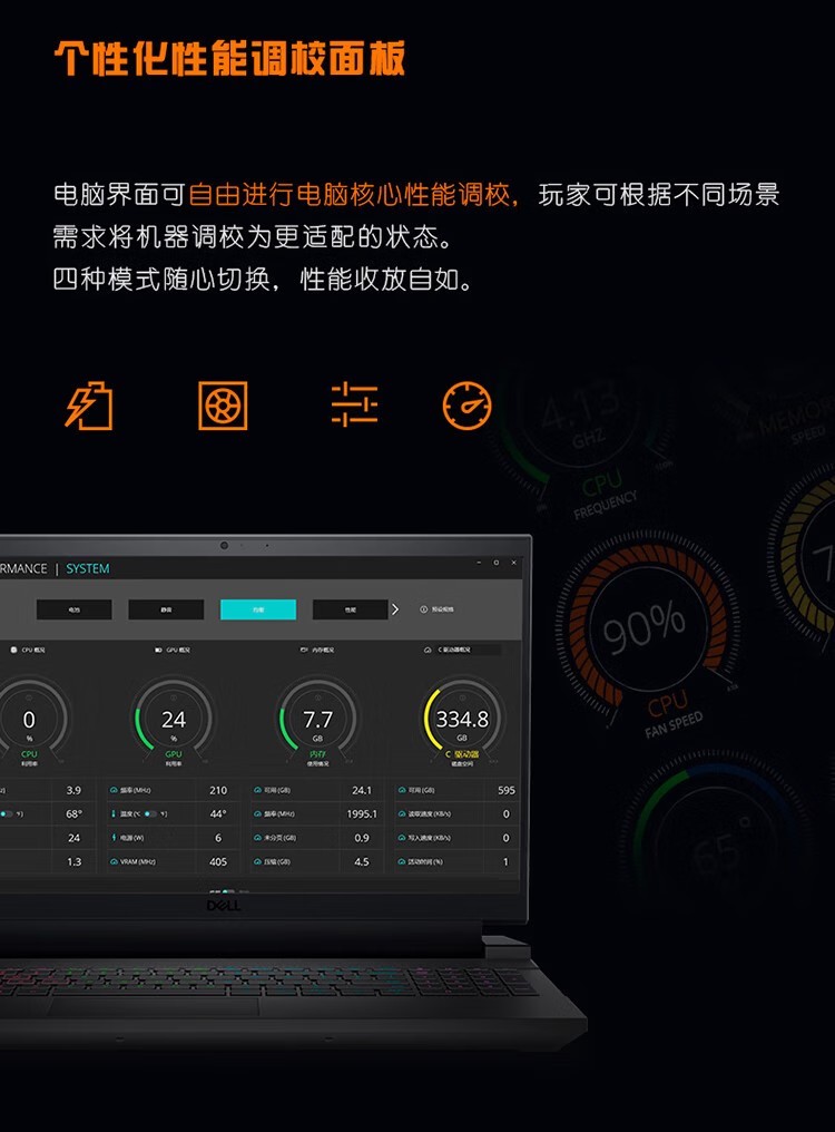 戴爾（DELL）G15 15.6寸 筆記本電腦